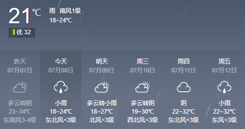 未来三天天气预计分析 4ad09a66709047039fba02a847fd53d2.png