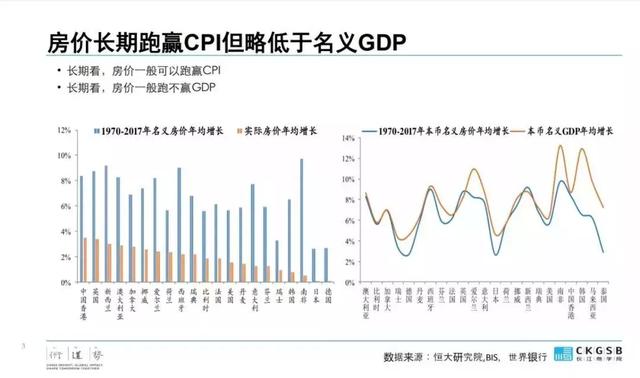 北京GDP在哪找数据_GDP数据去哪找(3)