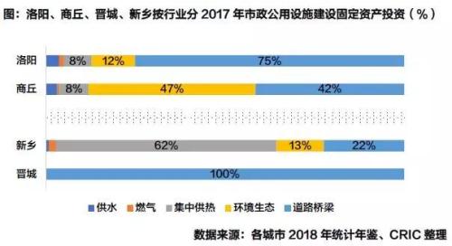 焦作市gdp构成_美GDP符合预期希腊继续磋商 黄金承压下行至近两周低位(3)