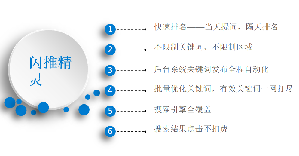 北京网站建设给企业做网站有什么用？北京做网站公司