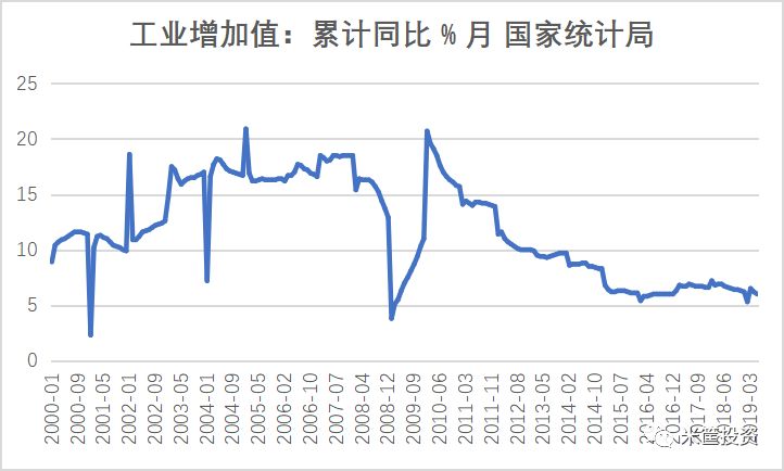 人口下行压力_压力山大的图片(2)