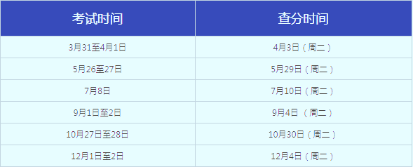 7月证券从业成绩什么时候开始查询?