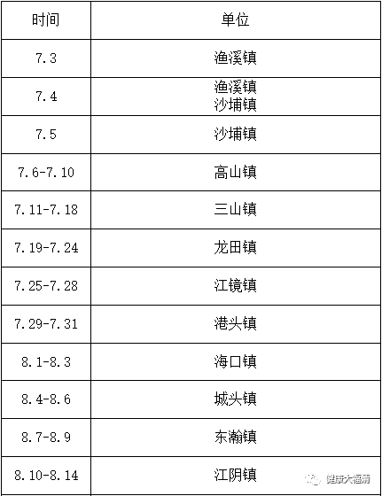 人口普查长表手机照片_第七次人口普查长表(3)