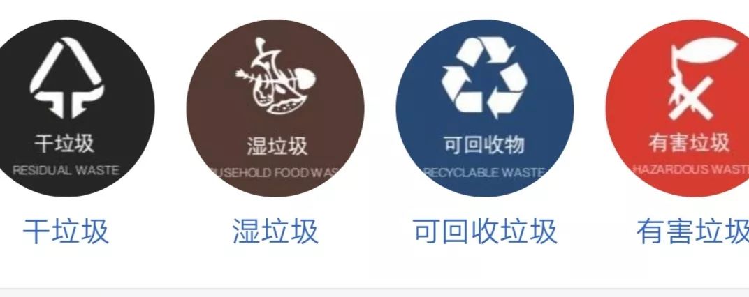 根据《上海市生活垃圾管理条例》,生活垃圾可分为"干垃圾","湿垃圾","