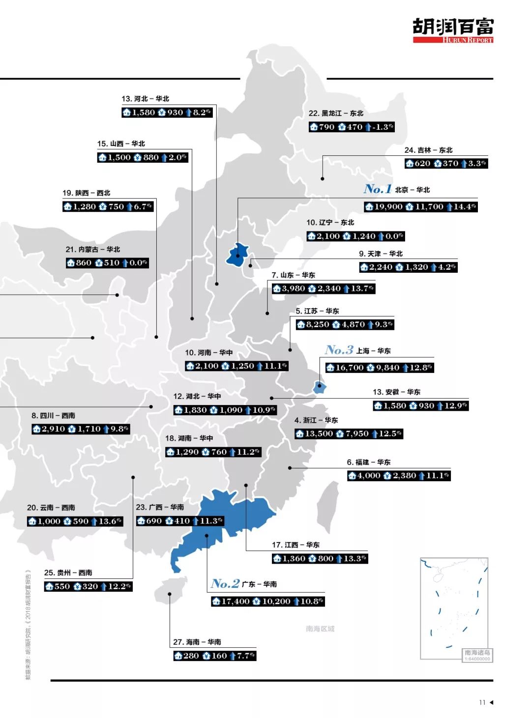 中国人口2019财富报告胡润_胡润财富自由图片