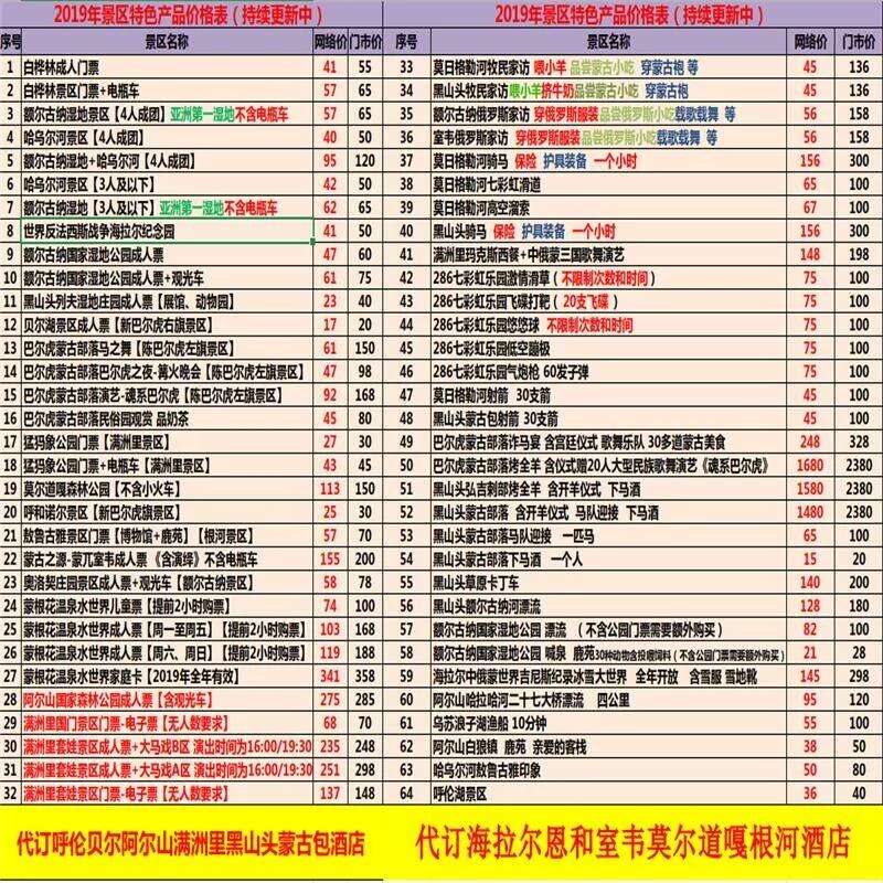 呼伦贝尔多少人口_官方数据来了 呼伦贝尔市最新常住人口公布