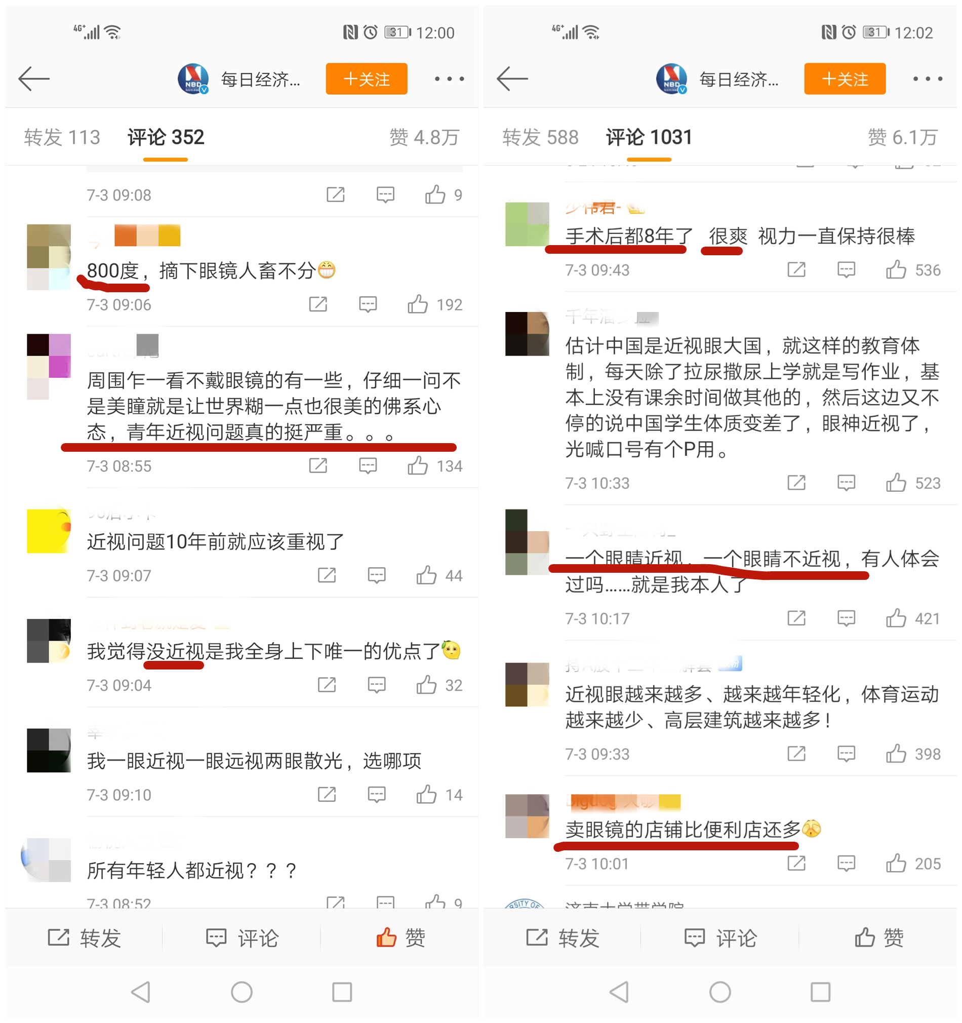 中国近视人口百分比_世界人口百分比数据图(2)