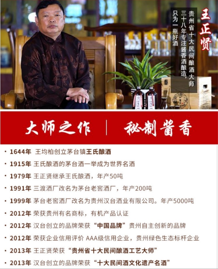 汉台酒业现任董事王正贤有近40年的酿酒经验,是中国酱香酒酿酒大师