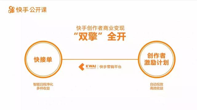 代古拉K等头部网红再迎扶持腰尾部的抖音、快手儿何日出圈？