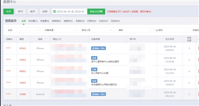 手机搜索关键词排名_手机处理器排名(3)