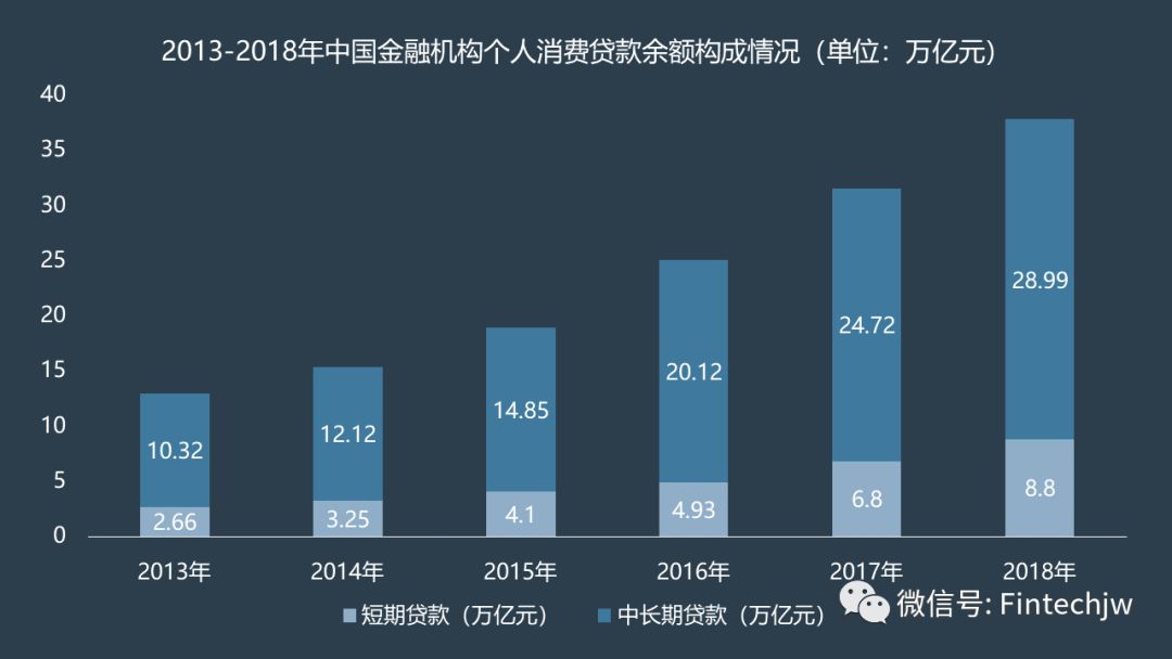 消费金融是什么贷款平台合法吗 8b92389144ff4db9b7aa5c0bcba8d11b.jpeg
