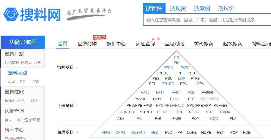 物性参数库查询网站集合 塑料物性表查询