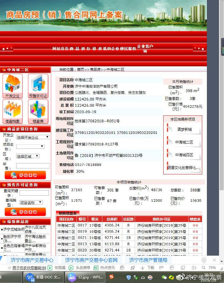 截至2019年7月8日济宁中海城二期销售网签统计