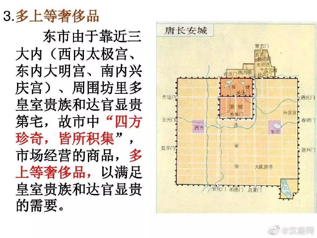 宋朝手工业gdp_宋朝手工业图片(3)