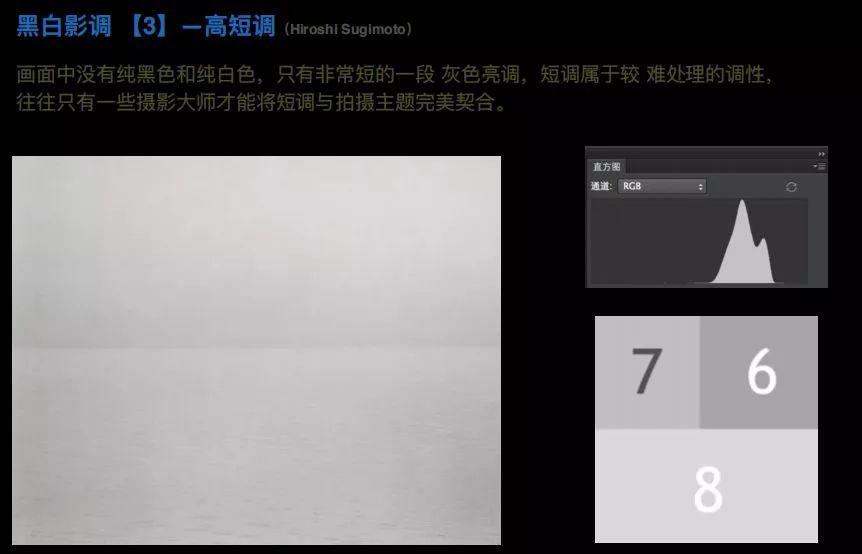 将高,中,低三种明度基调和长,中,短三种直方图跨度区间自由组合