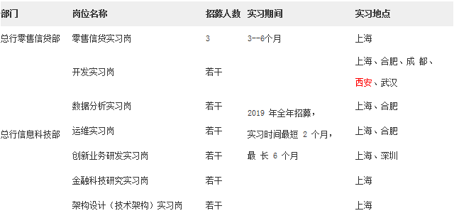实有人口管理员考试题_实有人口管理员工服