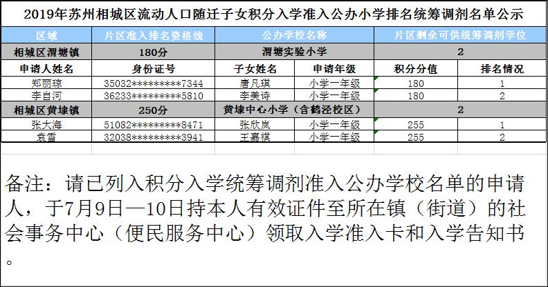 人口流动申请单