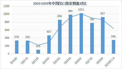 中国现在有多少人口2019_中国有多少人口