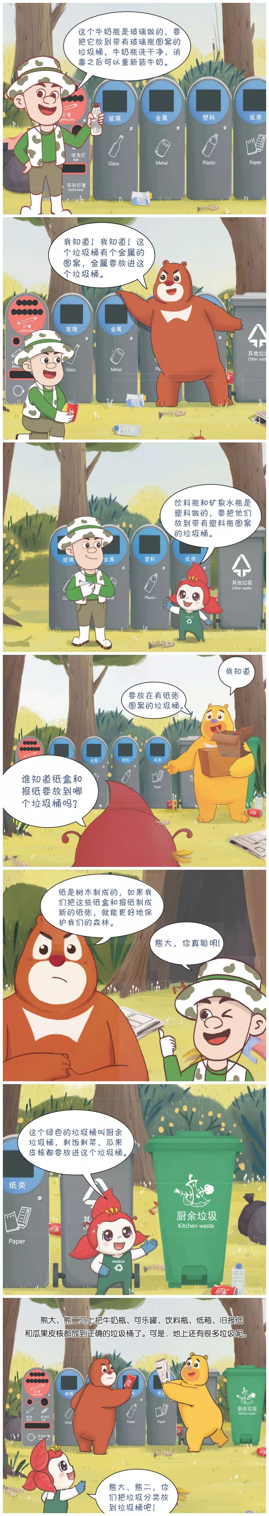 熊大熊二光头强出马,漫画秒懂深圳垃圾分类!