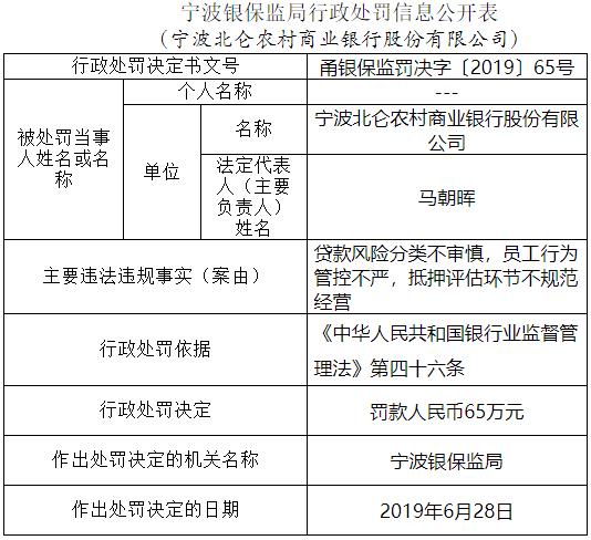 浙江人口三胎罚多少_浙江人口分布(2)