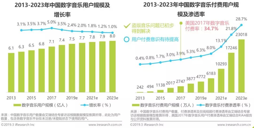 中国网络支付金额远超美国gdp_中国移动支付总额超美国GDP 360预警手机或成个人财产黑洞(2)