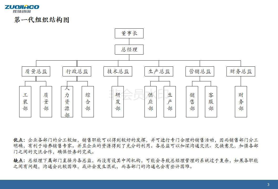 可口可乐组织架构变革