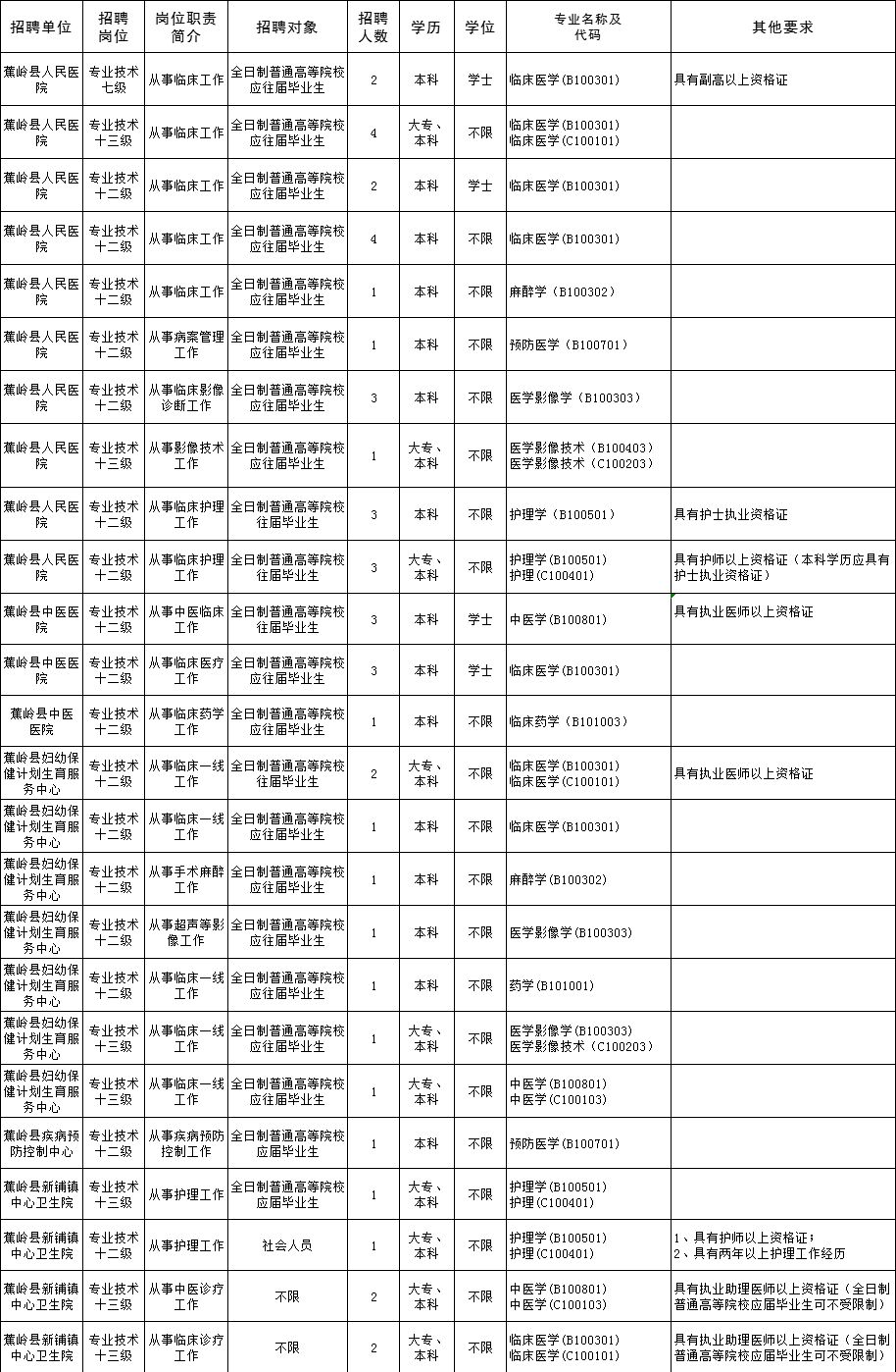 日本临时工人口_招聘临时工图片(2)