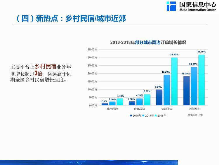 2019年我国信息经济总量_我国经济总量第二