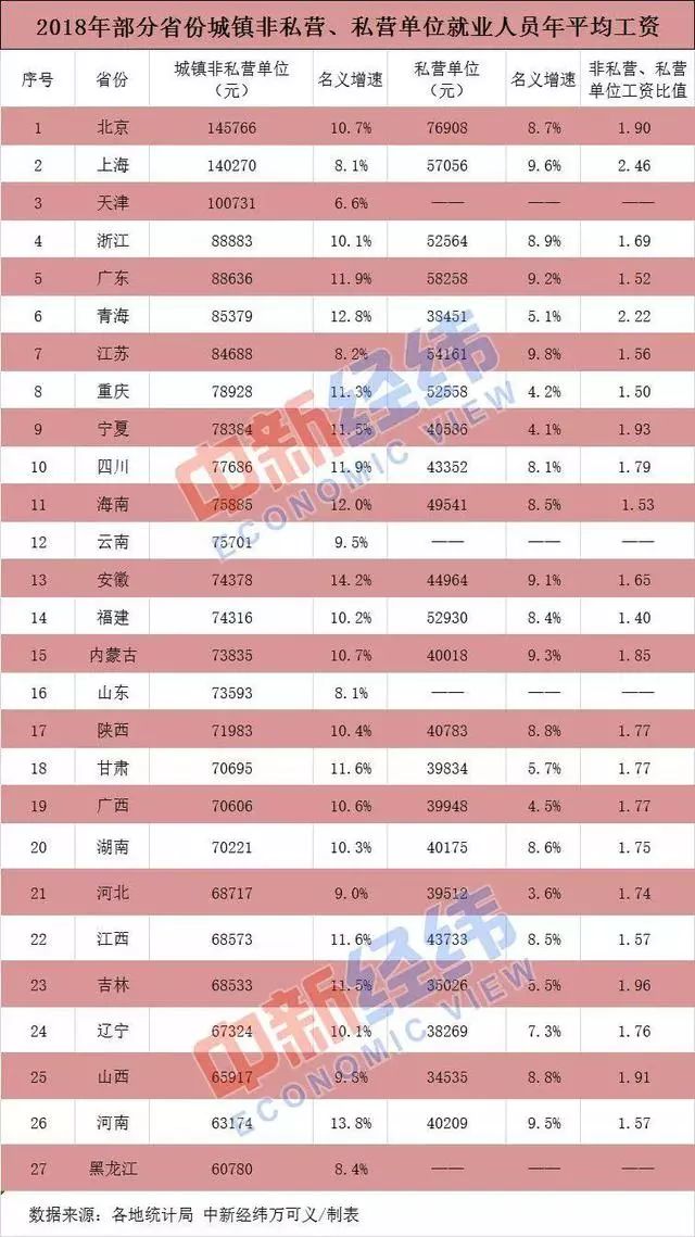 河南安阳近10年gdp收入_河南安阳(3)