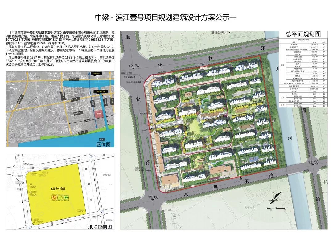 安庆东部新城中梁滨江壹号项目规划及建筑设计方案正在公示!
