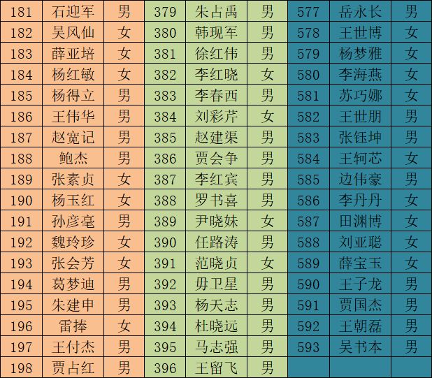 禹州多少人口2019_禹州植物园