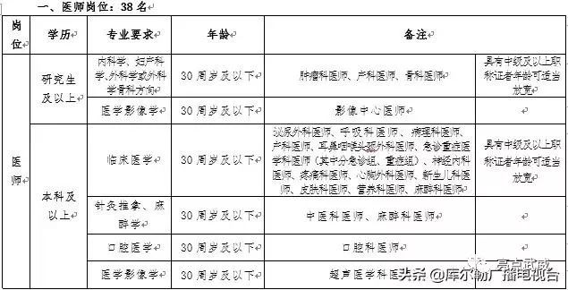 新疆2019年人口多少(3)