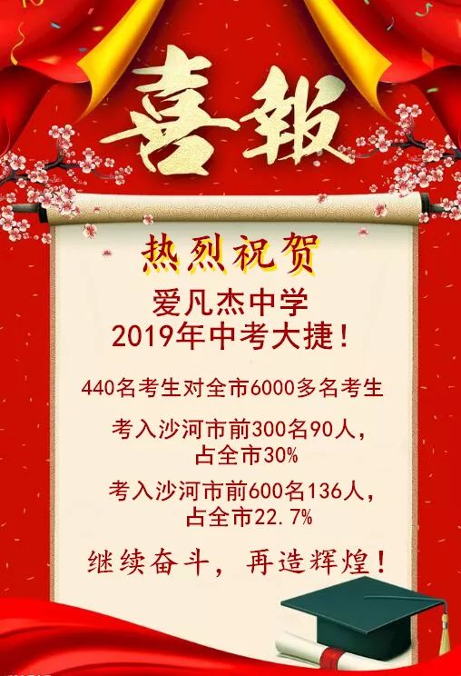 中考大捷爱凡杰中学2019中考再造奇迹