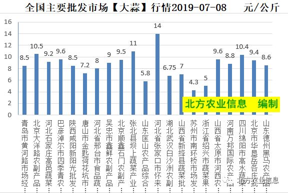 郑州观饰界装饰设计总监陈瑶 设计是用恰当方式满足需求