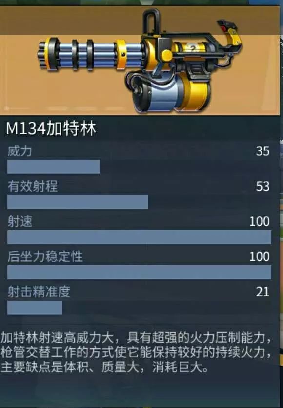 堡垒前线武器评测金属风暴m134加特林持续火力不停歇
