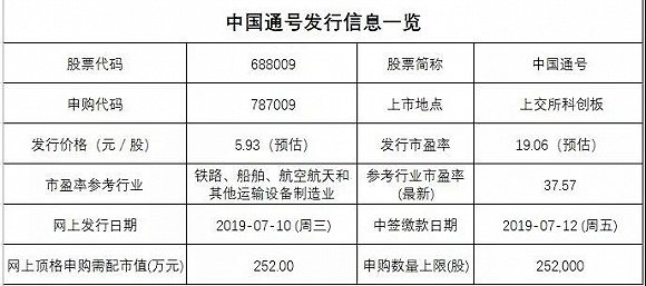 打游戏赢的100块计入GDP吗_以下哪些计入GDP(2)