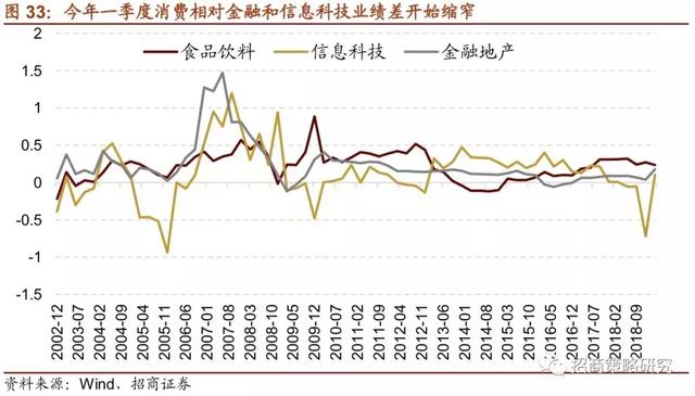 A股十年：四次著名的“抱团”事件