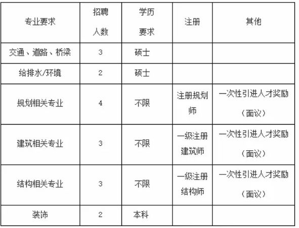 黑龙江人口普查员的补助费是多少_黑龙江人口照片(2)