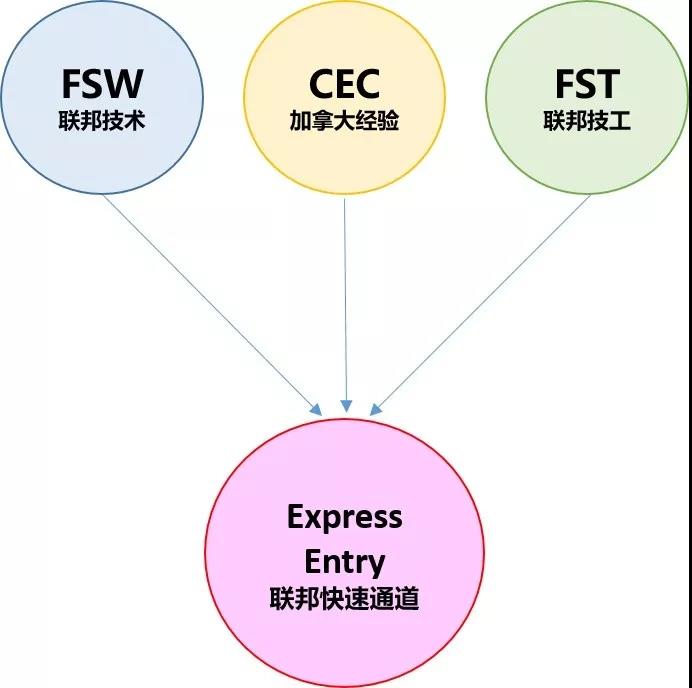 印度l人口_印度人口(3)