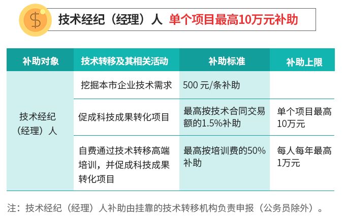 服务业人口_人口老龄化(2)