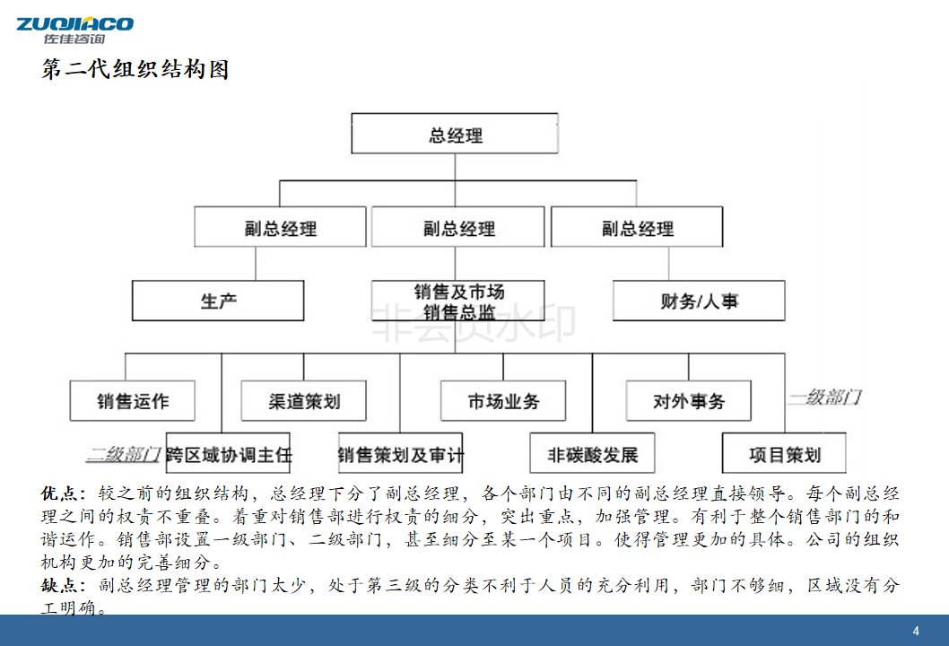 可口可乐组织架构变革