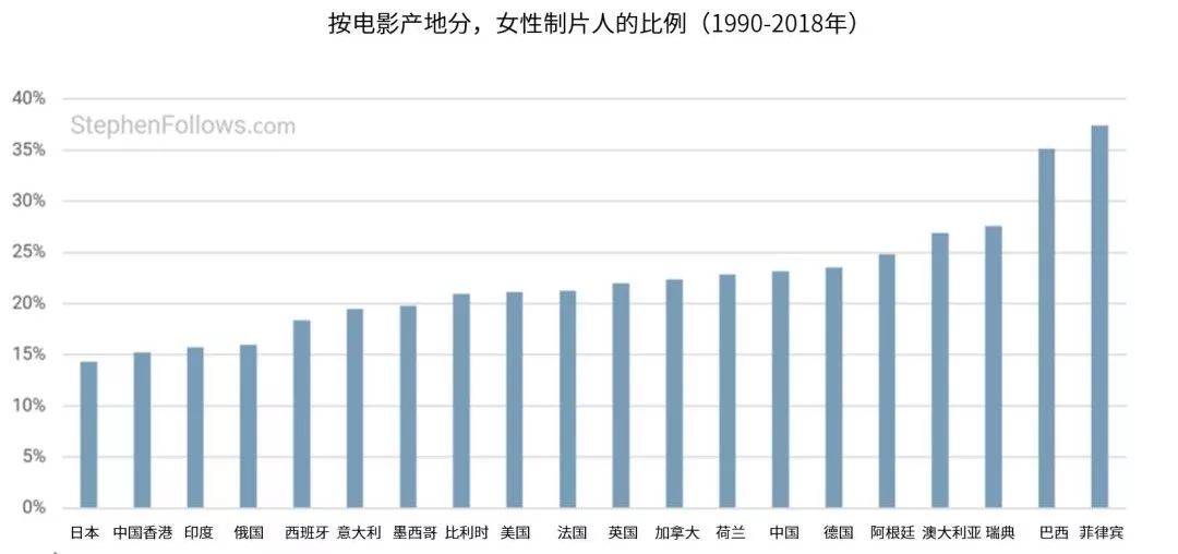 谈谈人口增长_中国人口增长图(2)