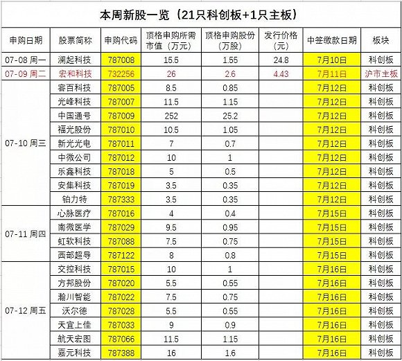 打游戏赢的100块计入GDP吗_打游戏赢一把睡觉图片(2)