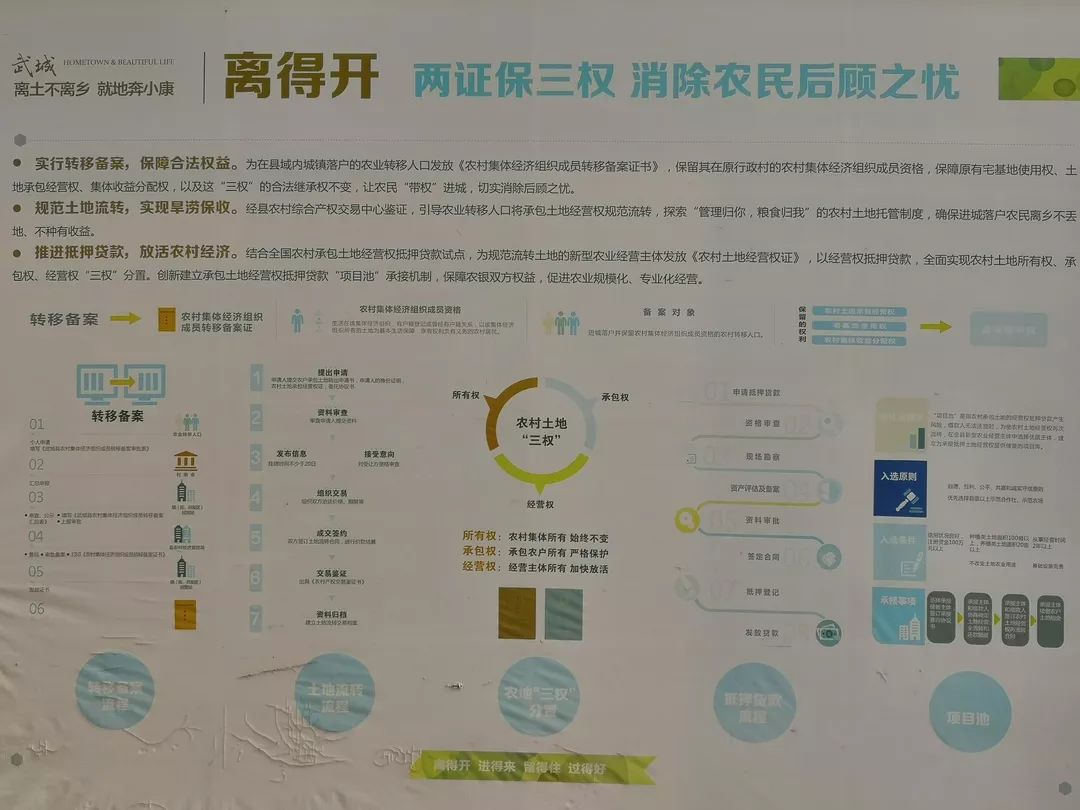 人口小县城改革_沂南县城人口分布图(2)