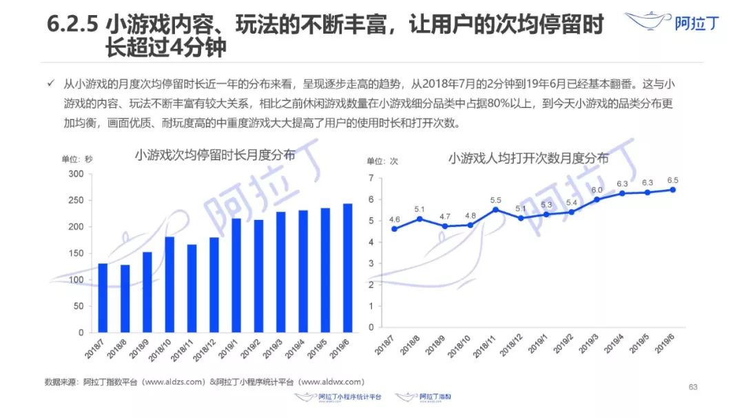 香港人口数_香港人口(3)