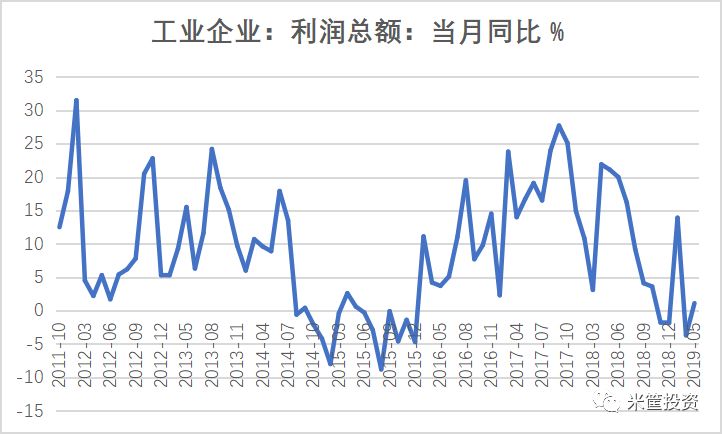 gdp是指什么的市场价值总和_白带是什么图片(3)