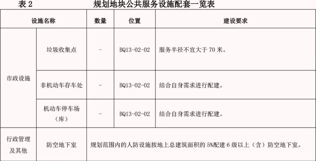 松岗西坊社区人口总数_松岗西水湿地公园