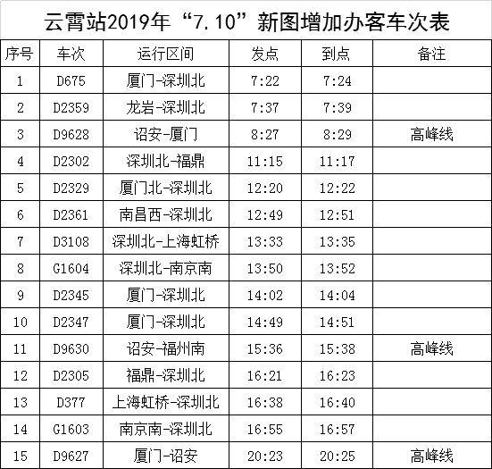 福建诏安县人口总数_漳州市诏安县福建土楼