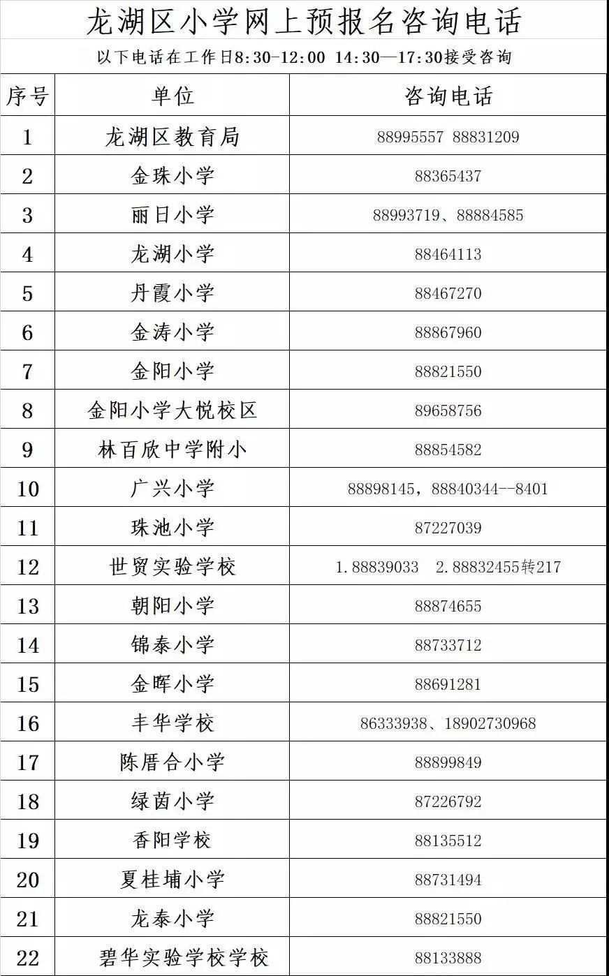 2019年龙湖区gdp_2021跨年图片