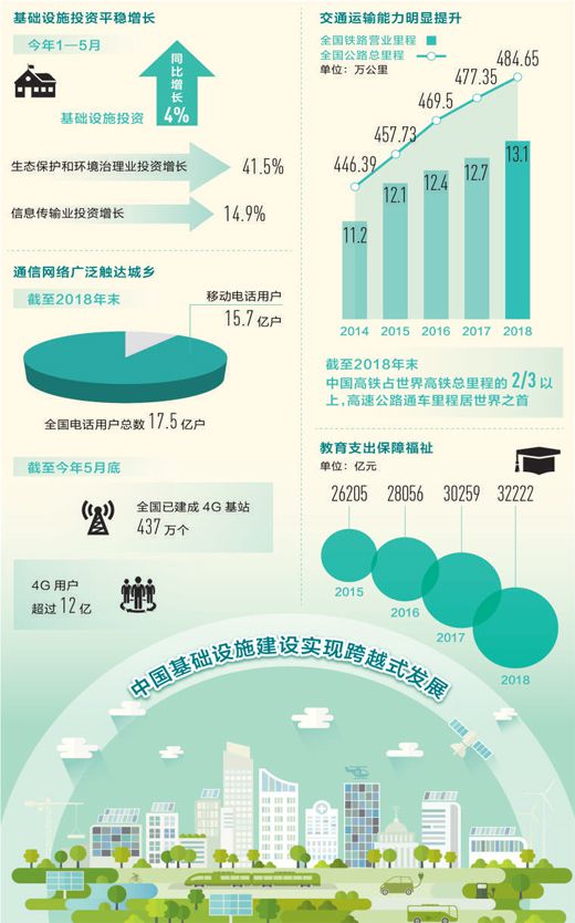 会泽县经济总量多少_会泽县地图